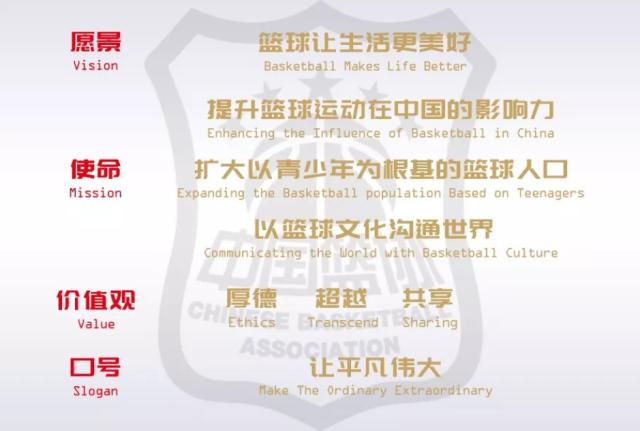 mk体育入口-【观点】中国篮球经得住比这更加黑暗的一天吗？